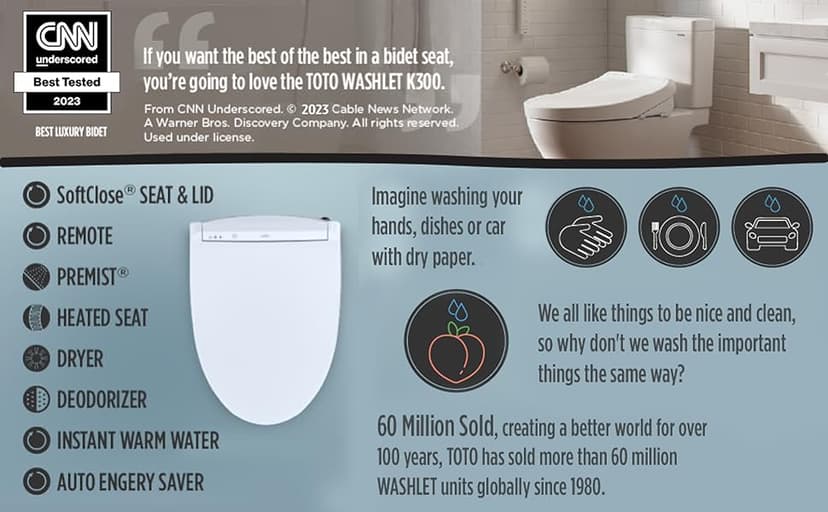 TOTO SW3036R#01 WASHLET K300 Electronic Bidet Toilet Seat, Cotton White