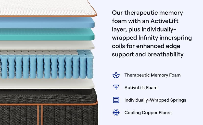 Nectar Premier Copper Hybrid King Mattress 14 Inch - Medium Firm Memory Foam - Steel Springs - Dual Action Cooling Technology - 365-Night Trial - Forever Warranty White