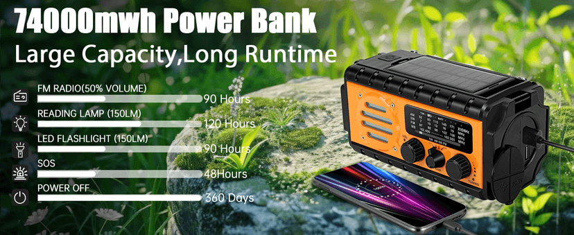74000mWh Emergency Radio with NOAA Weather, Portable Hand Crank SW/AM/FM Survival Radio with Fast Charge Rechargeable Solar Battery, Flashlight, Reading Lamp,SOS Sirenor Home Outdoor