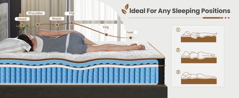 Queen Mattress, 14 Inch Plush Hybrid Mattresses with Gel Memory Foam, Fiberglass-Free Mattress in a Box, Individual Pocket Spring-Motion Isolation-Extra Edge Support, 365 Nights Trial,CertiPUR-US