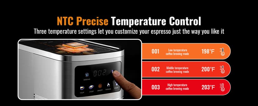 SHARDOR Espresso Machine 20 Bar, Professional Espresso Machine with Milk Frother and Touchscreen, Expresso Coffee Machines with Adjustable Temperature,for Cappuccino, Latte