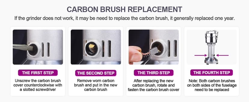 550g Grain Mill, 304 Stainless Steel Spice Grinder, 2000W High-speed Commercial Flour Mill, Superfine Flour Mill Grinder for Home, Grain Mill for Flour