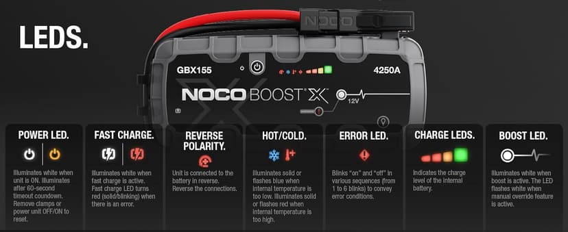 NOCO Boost X GBX155: 4250A UltraSafe Jump Starter – 12V Lithium Battery Booster Pack, Portable Jump Box, Power Bank & Jumper Cables - for 6.5L Gas and 4.0L Diesel Engines