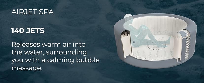 Bestway Coleman Miami AirJet Inflatable Hot Tub with EnergySense Cover, 2-Pack of SaluSpa Spa Seat and 2 Sets of SaluSpa Padded Headrest Pillows