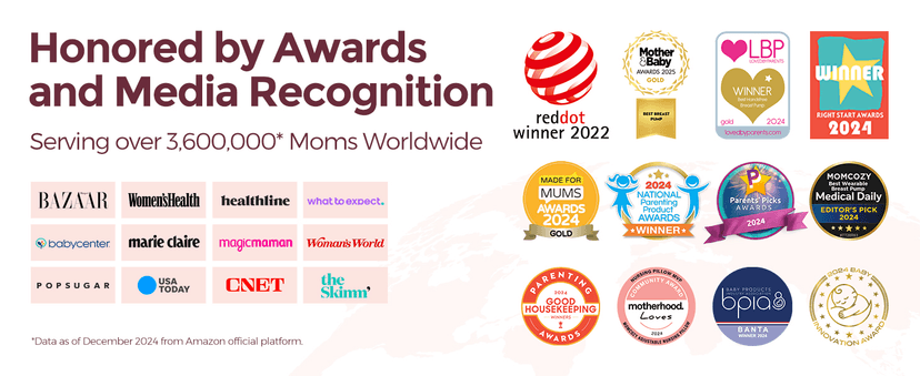 Momcozy ClickGo Lightweight Stroller, Compact Travel Stroller for Airplane with One-Click Fold, Baby Stroller and Toddler Stroller with Large Canopy for Kids from 0 Months, Extendable UPF50+ Canopy