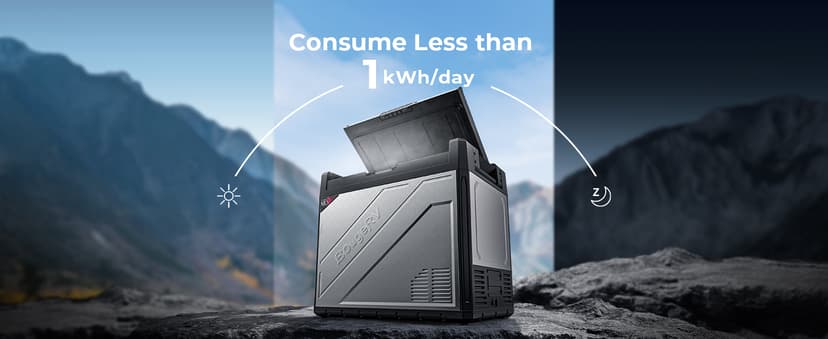 BougeRV 12 Volt Portable Refrigerator, 81 Quart Rocky V2.0 Dual Zone Car Fridge Freezer with LG Compressor, Compressor Cooler with App Control 12/24V DC, 110~240V AC for Camping, Travel, RV, Truck