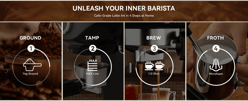 Espresso Machine, 20 BAR Pump Temperature Control, Compact Espresso Maker with Steam Milk Frother, Professional Coffee Makers for Home, Cappuccino, Latte, Gifts for Coffee Lover, Black
