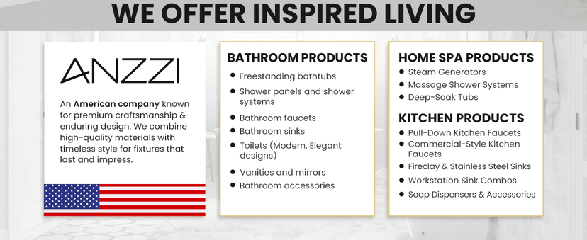 ANZZI Tubs Series Right Drain Quick Fill Walk-In Whirlpool and Air Tub with Powered Fast Drain in White Finish 36 in. x 60 in. | AMZ3660RWD