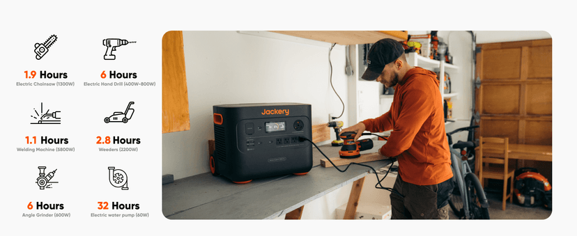 Jackery Solar Generator 3000 PRO 400W, 3024Wh Power Station with 2x200W Solar Panels, Fast Charging in 2.4 Hours, Intelligent BMS, 2xPD 100W Ports for RV Outdoor Camping & Power Outages Black, Orange