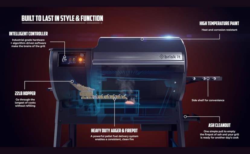 Origin-580 Wood Pellet Smoker Grill - A.I. Powered and WiFi Grill with PID controller, BBQ Grill 580 sq.in Cooking Area, Meat Probe, 8-in-1 Outdoor Smoker