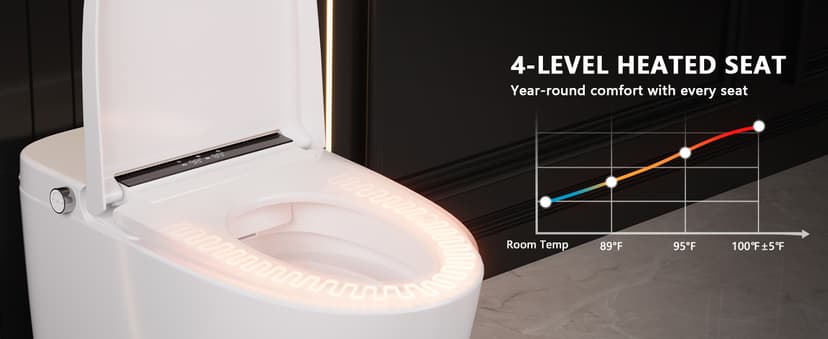 DeerValley Smart Bidet Toilet, One Piece Bidet Toilet for Bathrooms, Toilets with Auto Open/Close Lid, Heated Seat, Warm Dryer, Foot Sensor Operation, Night Light,Tankless Toilets with LED Display