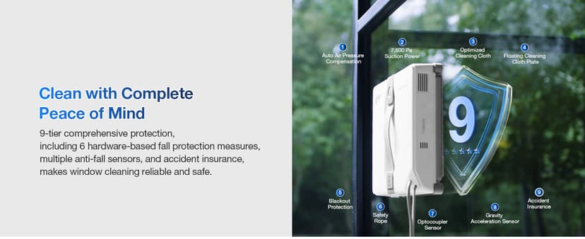 ECOVACS WINBOT Mini Window Cleaning Robot - Compact Design, Dual Nozzles with Ultrasonic Spray, 9-Stage Protection System, Intelligent Path Planning, 3 Cleaning Modes, Anti-Slipping System