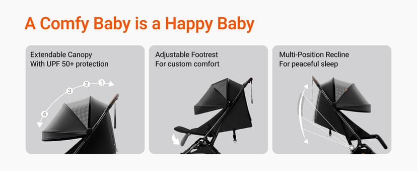 Lightweight Baby Travel Stroller with Carbor Fiber Frame, Compact & Airplane-Friendly, One-Handed Folding Design, 11.6 lbs, Perfect for Toddlers, Jet