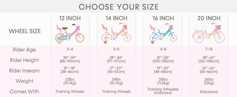 Glerc Maggie Girls Bike, 12-20 Inch Kids Bike for 2-13 Years Old Children, Princess Style Kids Bicycle with Doll-Seat & Basket & Training Wheels, Multiple Colors