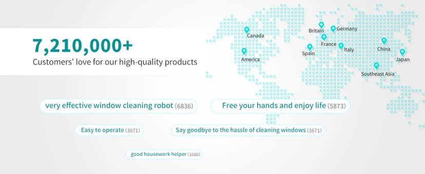 FMART T9Pro Window Cleaning Robot, Ultrasonic Atomization Intelligent Water Spray, 3800PA Suction Power, AI Intelligent Path Planning, Edge Detection Technology, Remote Control Robot Window Cleaner