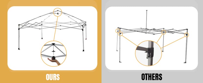 CROWN SHADES 10x10 Pop Up Canopy with 1 Side Wall - Beach Tent with One Push Setup - Outdoor Sun Shade for Events, Parties, Camping - Gazebo with STO-N-Go Cover Bag (White)