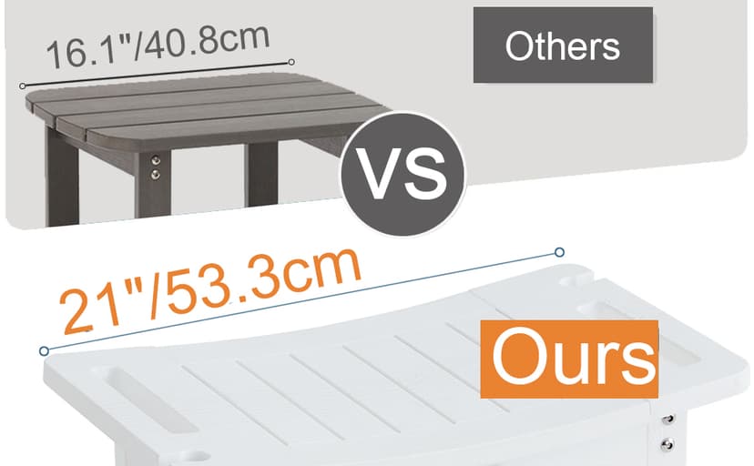 Waterproof Shower Bench, White Poly Shower Stool for Shaving Legs, Shower Chair Seat with Handles & Shower Head Holder, Plastic Bathroom Bench with Adjustable Feet for Inside Shower, Non-Slip