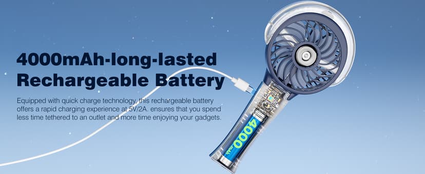 HandFan 4000mAh Upgraded Handheld Misting Fan, 50ml Water Tank, Rechargeable Personal Mister Fan Portable AC, Spray Water Mist Fans, Foldable Cooling Ice Fans for Beach Travel Disney(Royal Blue)