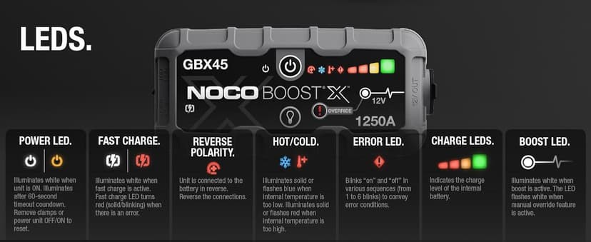 NOCO Boost X GBX45: 1250A UltraSafe Jump Starter – 12V Lithium Battery Booster Pack, Portable Jump Box, Power Bank & Jumper Cables - for 6.5L Gas and 4.0L Diesel Engines