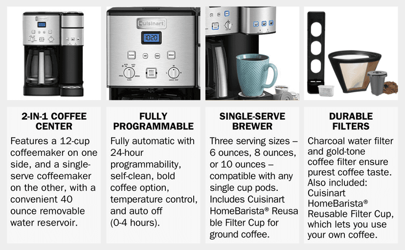 Cuisinart Single Serve + 12 Cup Coffee Maker, Offers 3-Sizes: 6-Ounces, 8-Ounces and 10-Ounces, Stainless Steel, SS-15P1