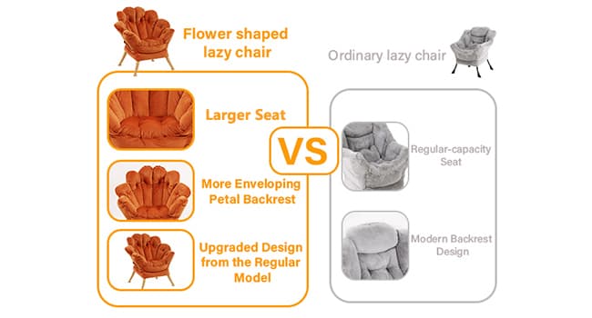 Welnow Lazy Chair with Ottoman, Modern Lounge Accent Chair with Armrests and a Side Pocket, Leisure Sofa Armchair, Reading Armchair with Footrest for Small Space, Plush Grey