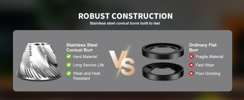 Conical Burr Coffee Grinder Electric, Espresso Coffee Bean Grinder for Home Use Adjustable 48 Grind Settings, 35s Precision Timer, Stainless Steel, Anti-Static for Pour Over/Drip/French Press