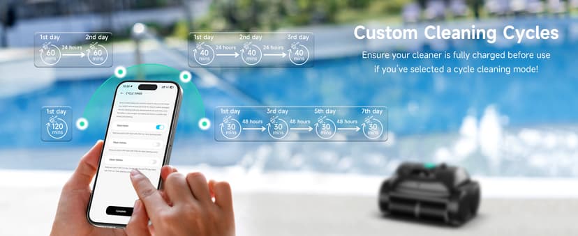 (2025 Upgrade) WYBOT C1 Robotic Pool Vacuum for Inground Pools, 150min Runtime Cordless Pool Cleaner, 4-in-1 Wall & Waterline Cleaning Up to 1,614Sq.ft, Smart Navigation, App Support