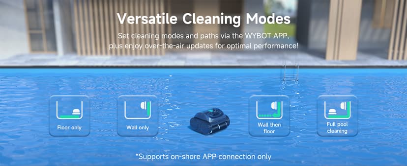 (2025 Upgrade) WYBOT C1 Pool Robot Vacuum for Inground Pools, 4-in-1 Cordless Robotic Pool Cleaner Lasts 150min, Triple-Motor up to 1,614 Sq.ft, Smart APP Support, Auto Wall & Waterline Cleaning