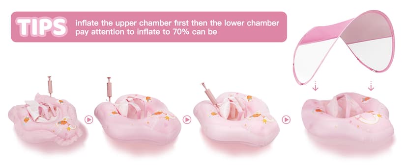 Baby Float with Canopy,Infant Pool Float with Safety Seat,Baby Swimming Float & Swim Float & Water Float UPF50+ UV Protection for Toddler from 3 to 36 Months.(S:3-12 Month/L:6-36 Month)