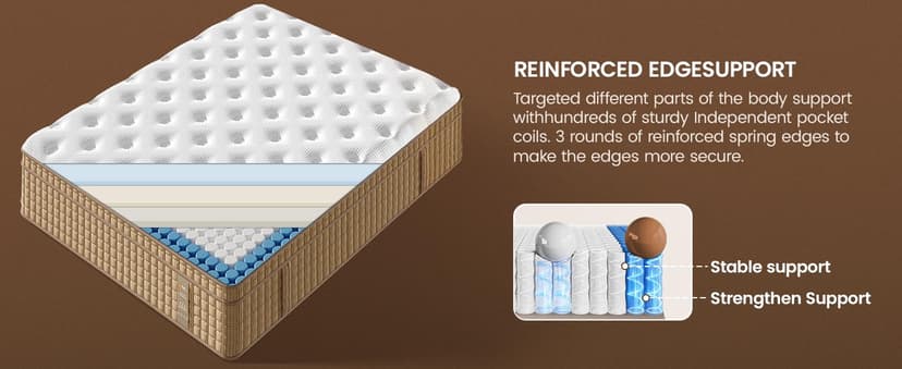 BedStory King Mattress 14 Inch Hybrid Plush Mattresses Gel Memory Foam & Pocket Spring Bed for Back Pain Relief, Fiberglass-Free, CertiPUR-US