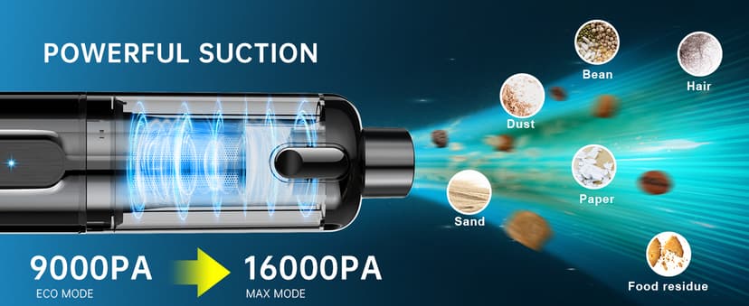 Handheld Vacuum Cordless, Car Vacuum with 16000Pa Powerful Suction, Lightweight at 1.3 lbs, Rechargeable Vacuum Cleaners for Home Office Car Pets with Brushless Motor, Multiple Accessories