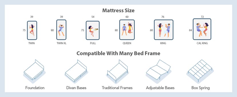 Queen Mattress, 14 Inch Queen Size Hybrid Memory Foam and Individual Pocket Spring,Motion Isolation,Medium Plush Mattress in Box,Pressure Relief, Edge Support Upgrade