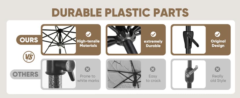 Tempera Patio Market Outdoor Table Umbrella with Auto Tilt and Crank,Large Sun Umbrella with Sturdy Pole&Fade resistant canopy,Easy to set