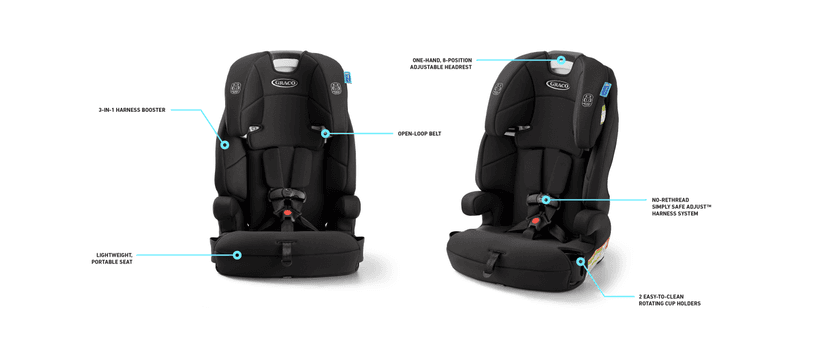 Graco Tranzitions 3-in-1 Harness Booster Car Seat, Forward Facing Car Seat, Highback, to Backless Booster, Proof
