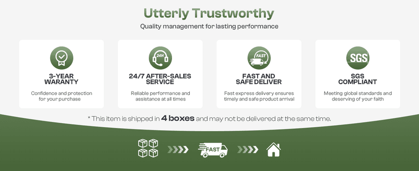 Aluminum Outdoor Patio Furniture Set, HDPE Rope 5 Piece Modern Sectional Conversation Sets with Dual-Layer Coffee Table, All Weather Patio Couch Sofa with Thick Cushions, Gray Frame, Gray