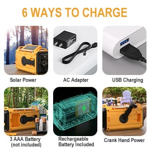 Raynic Emergency Radio, 5000mAh/18500mWh Weather Radio, Solar Hand Crank Radio with AM/FM/SW/NOAA Alert, Cell Phone Charger, Headphone Jack, Flashlight and SOS Siren