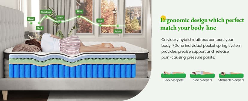 Onlylucky Firm King Size Mattress - 14 Inch Gel Memory Foam Mattress with Individual Pocket Spring for Pressure Relief & Motion Isolation, Premier Comfort Night Sleep, Enhanced Support Hybrid King Bed