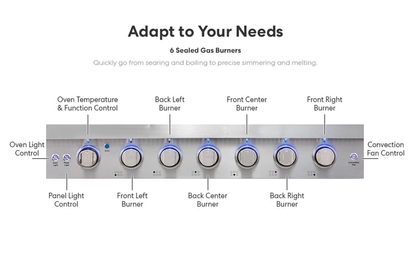COSMO COS-EPGR366 36 in. Haven Collection 6.0 cu. ft. Gas Range, 6 Burners, Convection Oven, Knob LEDs, Storage Drawer, Stainless Steel