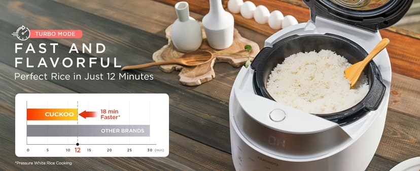 CUCKOO 6-Cup Uncooked / 12-Cup Cooked Induction Heating Twin Pressure Rice Cooker, 16 Menu Modes, Multi-Language Voice Guide, Versatile Grain Multi-Cooker & Pressure Cooker (CRP-LHTR0609FW)