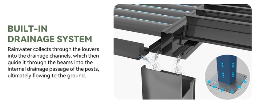MELLCOM Louvered Pergola 10x18, Modern Aluminum Pergola with Adjustable Roof, Outdoor Shade Structure with Integrated Drainage System, Hardtop Gazebo Carport for Patio