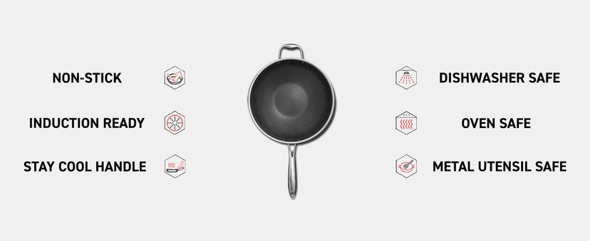 HexClad Hybrid Nonstick 12-Inch Wok, Stay-Cool Handle, Dishwasher-Friendly, Oven-Safe Up to 900°F, Induction Ready, Compatible with All Cooktops