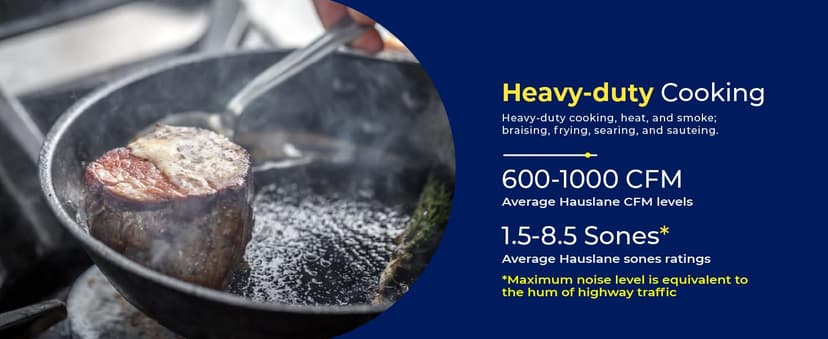 Hauslane Range Hood 30 Inch - Under Cabinet Range Hood 30" Stainless Steel Kitchen Hood, Vent Hood 30 Inches, Stove Vent Hood for Kitchen, Vent Hoods 30 Inch with LED - Chef Series PS18