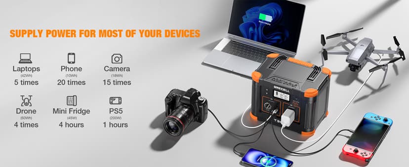 Grecell Portable Power Station 330W (Peak 600W) with 40W Solar Panel, GRECELL 230.88Wh Solar Generator 60W USB-C PD, 110V Pure Sine Wave AC Outlet, Lightweight Backup Battery for Camping, Travel, RVs