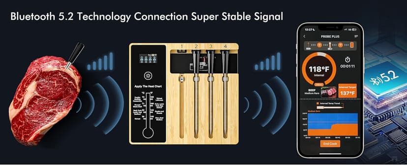 Smart Wireless Meat Thermometer 4 Probes, Bluetooth Food Thermometer, Remote Tracking and Real-Time Readings from Apps, for iOS and Android, for BBQ, Grill, Smoker