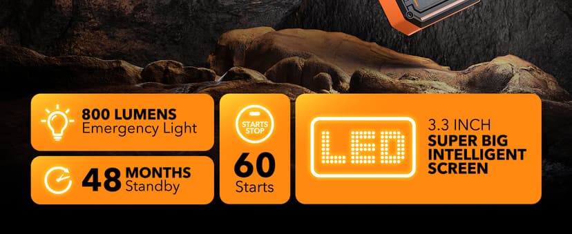 OXILAM Jump Starter 6000A for All Gas/12L Diesel, Car Battery Jumper Starter Portable, 12V Lithium Jump Box with Jumper Cables, LED Display, LED Light, Power Bank with USB, Type C Port