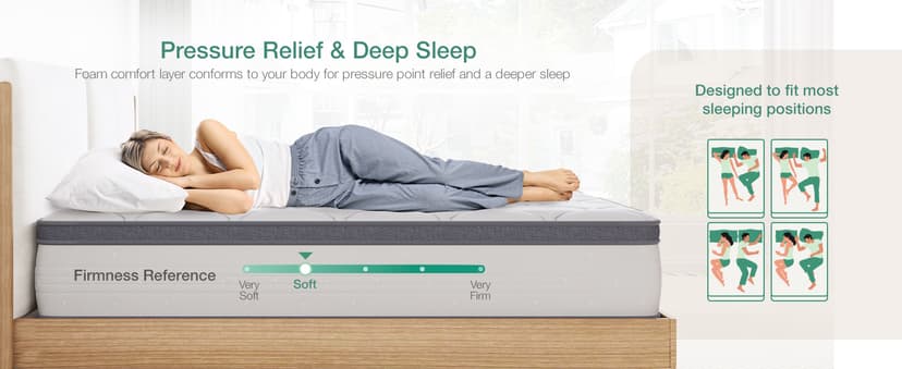 Novilla Twin Mattress, 10 Inch Twin Hybrid Mattress for Kids, Pocket Innerspring Pillow Top Mattresses for Motion Isolation, Pressure Relief & Edge Support,Soft Feel but Supportive