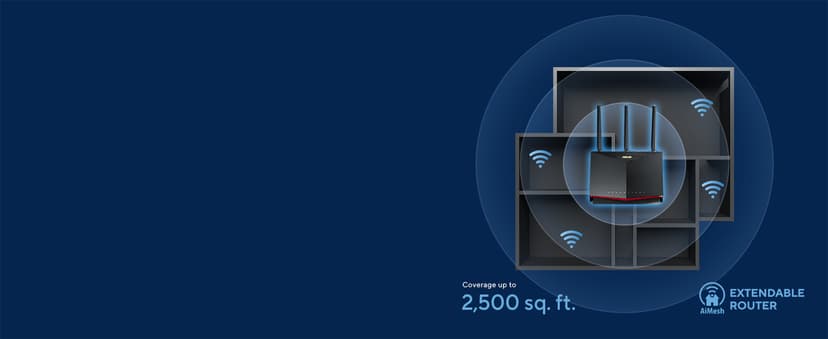 ASUS RT-AX86U Pro (AX5700) Dual Band WiFi 6 Extendable Gaming Router, 2.5G Port, Gaming Port, Mobile Game Mode, Port Forwarding, Subscription-free Network Security, VPN, AiMesh Compatible