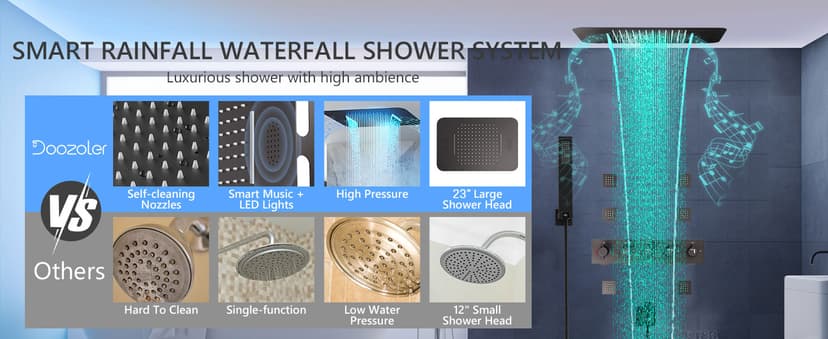 23" Full Body Thermostatic Shower System with Body Jets, Luxury LED Music Rainfall Waterfall Shower Jets System In Wall, Smart Ceiling Mount Multi Function Rain Shower Faucet Set