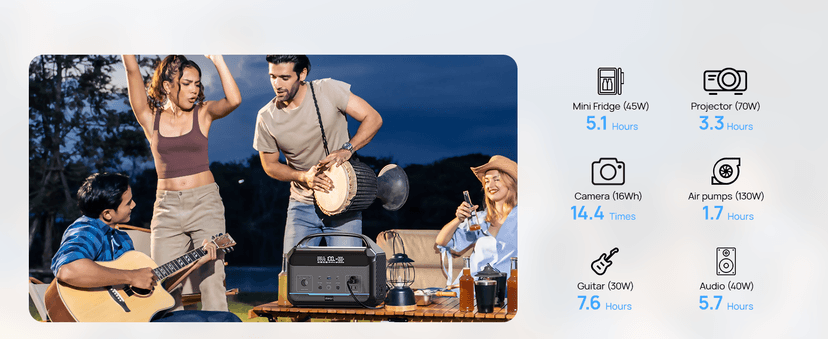 Portable Power Station 600W with Solar Panel 80W, 288Wh LiFePO4 Battery Backup w/2 AC Outlets, 1.7H Fast Charging Solar Generator for Camping, RV Travel, Home Emergencies