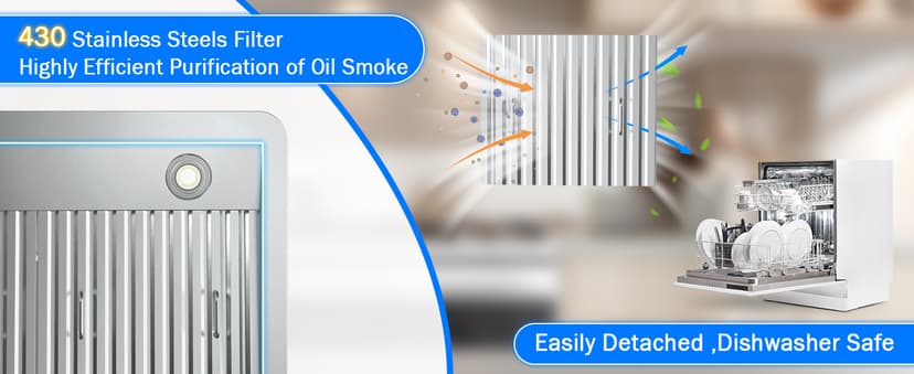 30 Inch Under Cabinet Range Hood with 1200CFM Powerful Suction,Stainless Steel Ducted Vent Hood with 4 Speeds,Smart Touch Panel, 3W LED Lights, Quiet Kitchen Exhaust Hood,18B-E30